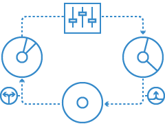 Resize partitions on the fly